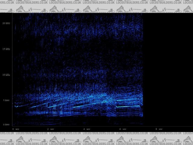 Spectral Analysis of engine